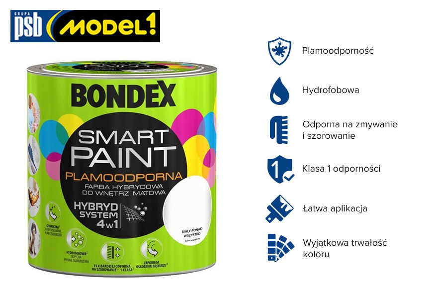 Farba do wnętrz Bondex Smart Paint